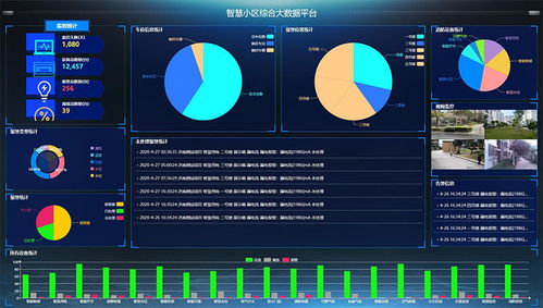 工厂智慧用电联动控制 计算机编程的关键作用