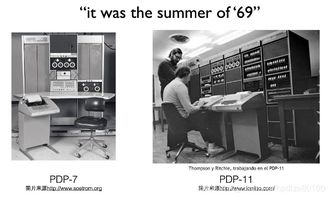 程序设计入门-C语言学习笔记 计算机与编程语言